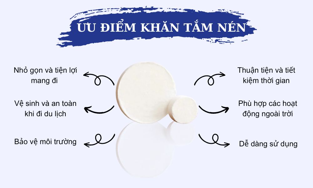 Ưu điểm của khăn tắm dùng 1 lâng